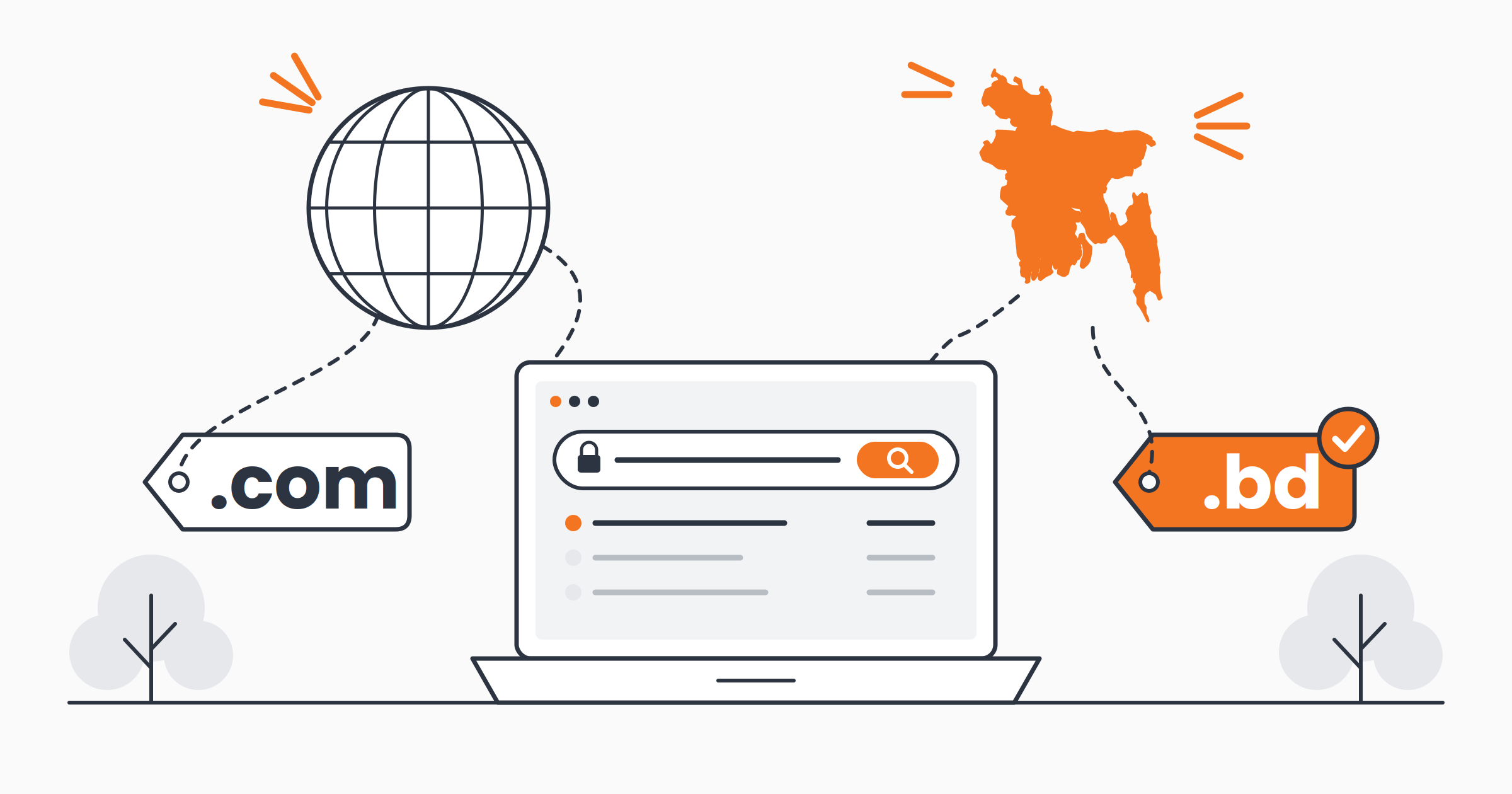 Domain Registration in Bangladesh: 9 Best Registrars and .bd Prices