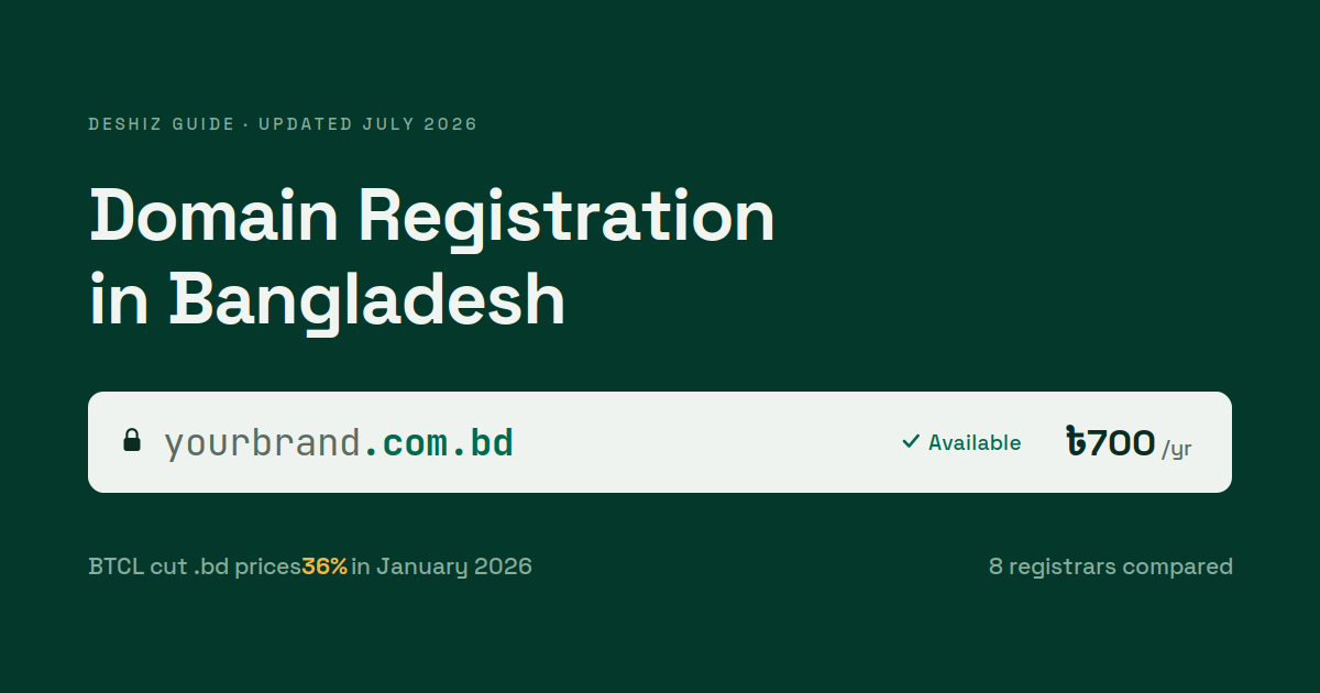 Domain Registration in Bangladesh: 8 Best Registrars and .bd Prices