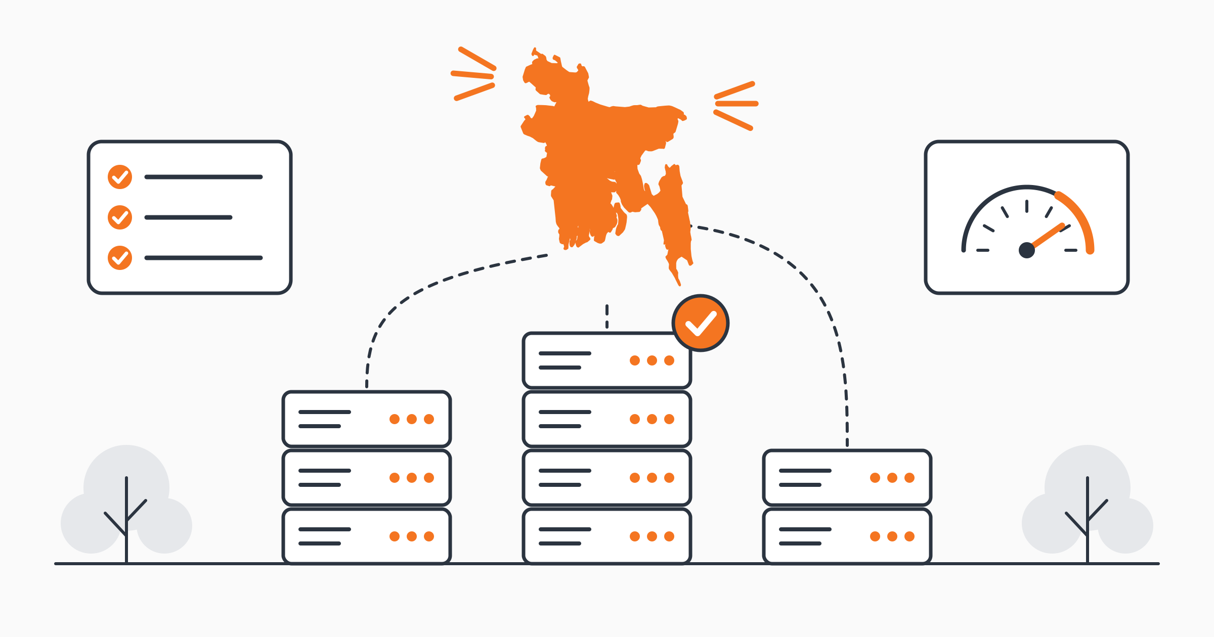 Web Hosting in Bangladesh: 10 Best Hosting Companies Compared